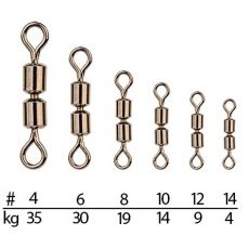 Obratlík Hi Speed Double Rolling Swivel A-04 BN (10ks)