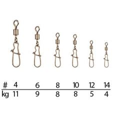 Obratlík Rolling Swivel with Fastlock Snap B-01 BN (10ks)